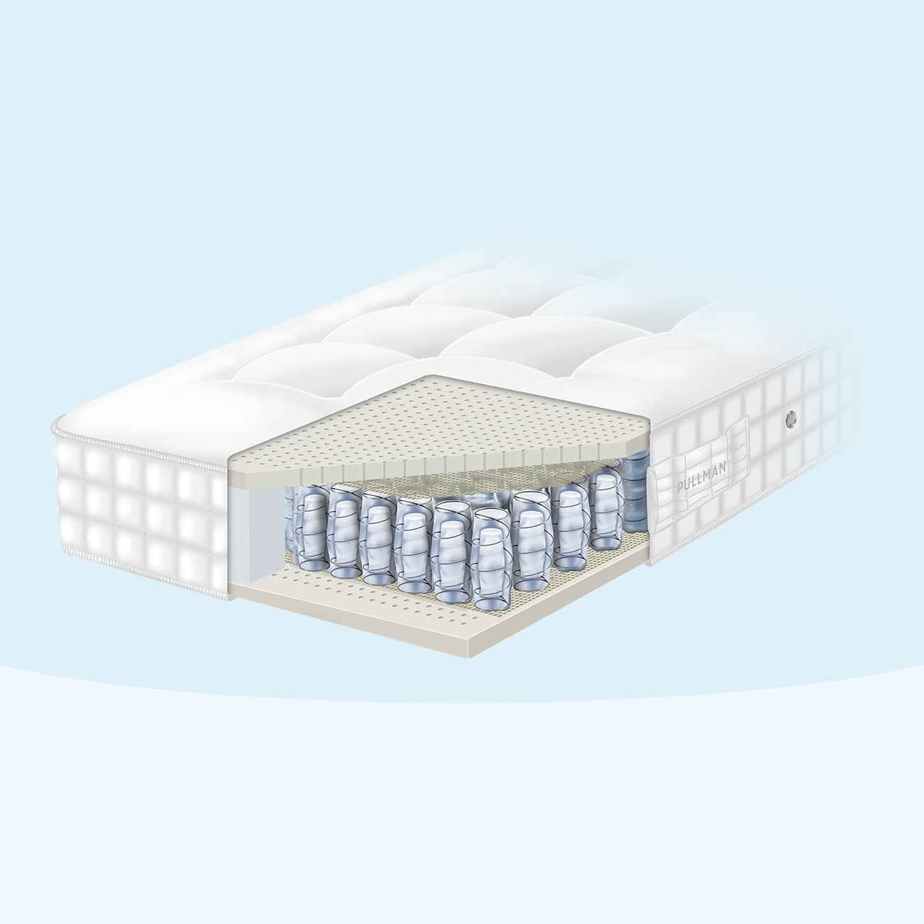 Pullman Elan matras