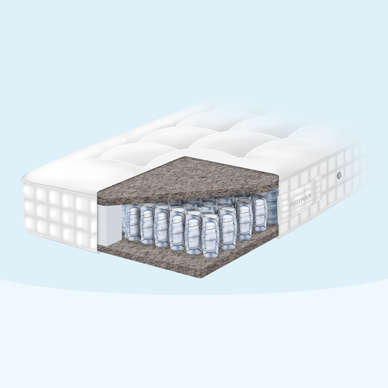 Pullman Elect matras