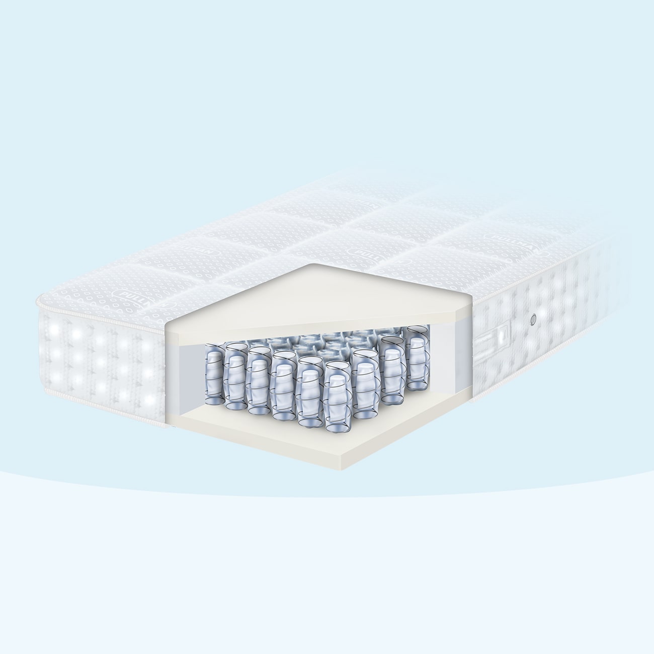 Pullman Silverline Allure matras