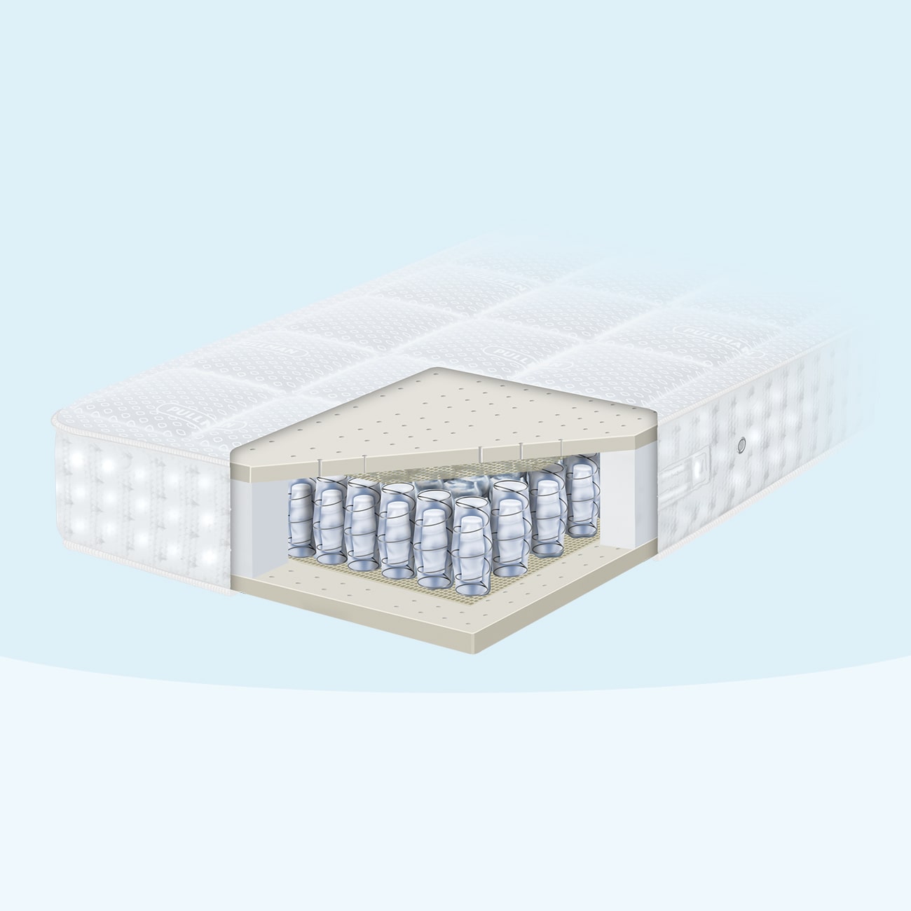 Pullman Silverline Master matras