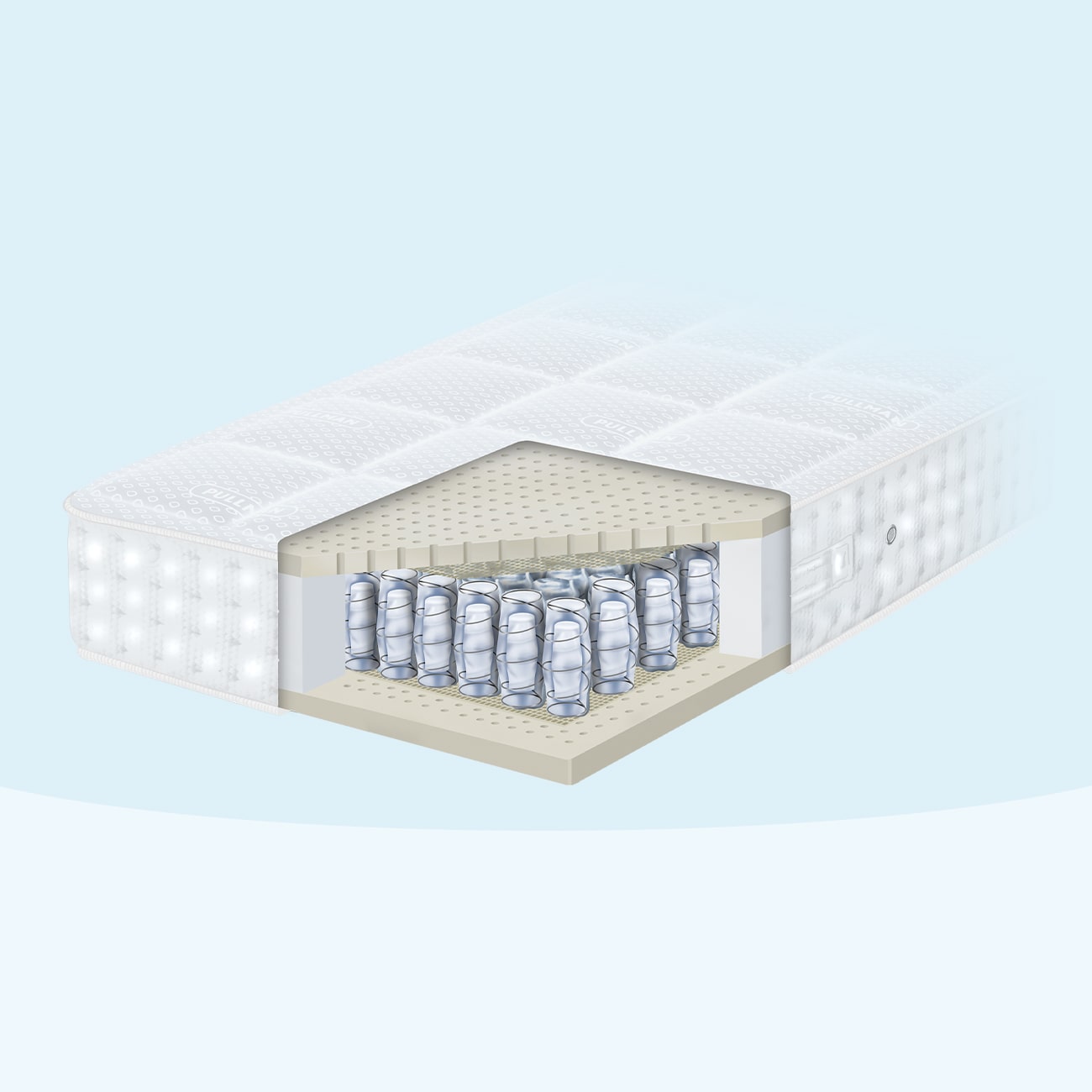 Pullman Silverline Royal matras