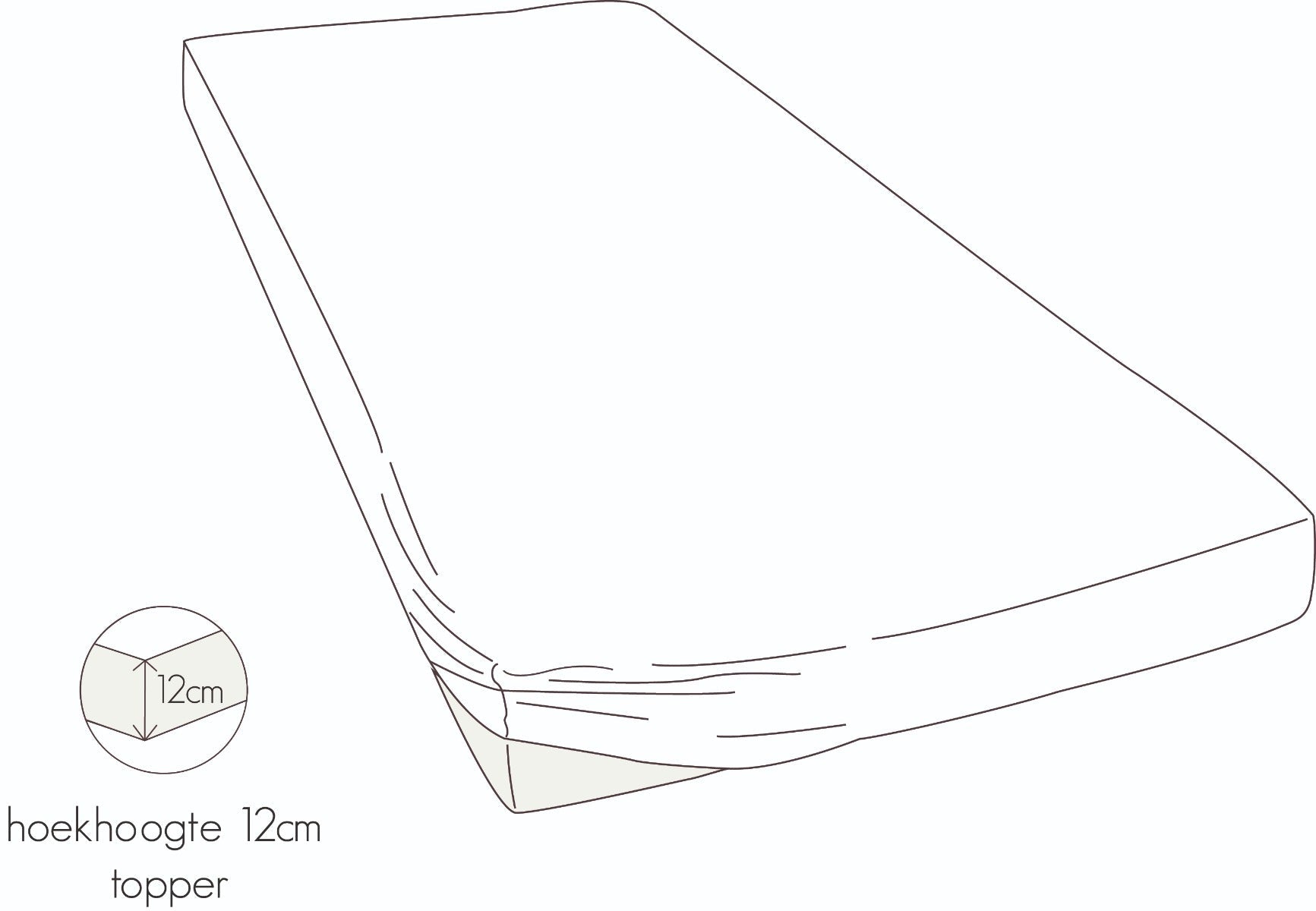 Kayori hoeslaken Showa Topper HSL Flanel offwhite